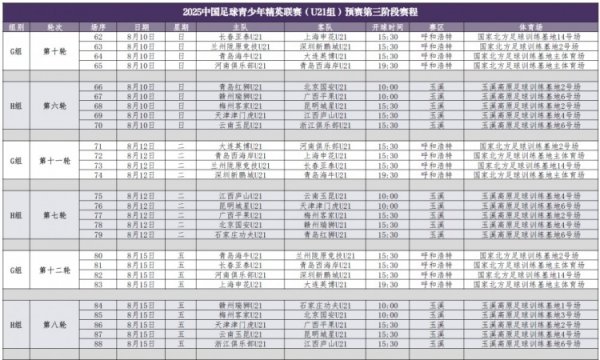 2025中国足球青少年精英联赛（U21组）初赛第三阶段赛程出炉