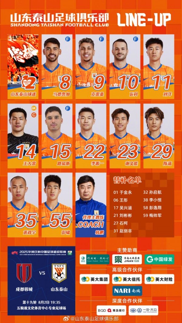 当天声势，加油💪💪💪 ​​​