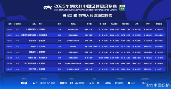 6名海外级，洋哨法令上海德比！李海新复出，麦麦提江吹浙江国安