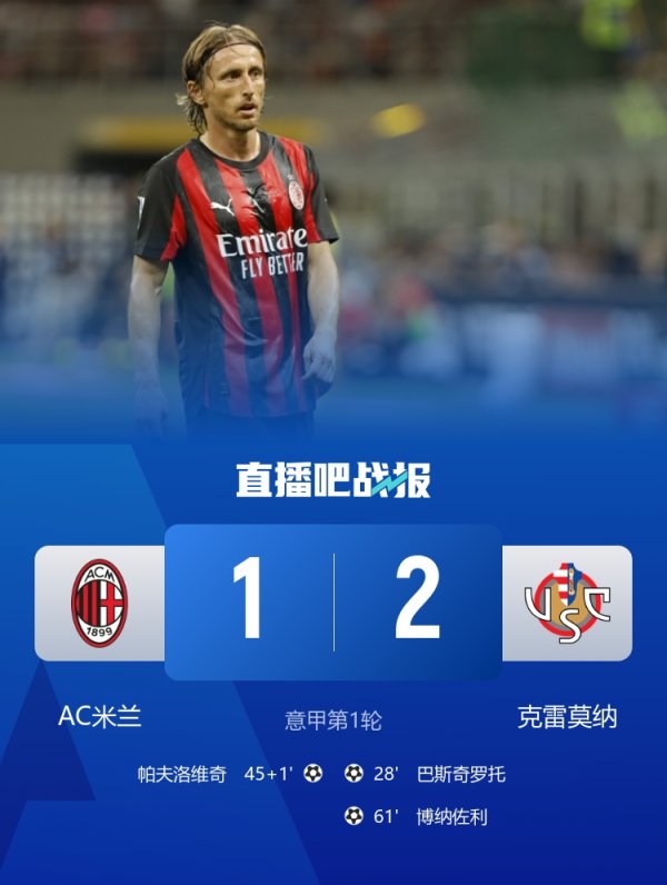 主场不敌升班马！米兰1.1亿买5新援有3东说念主没上，剩下2东说念主统统60分钟