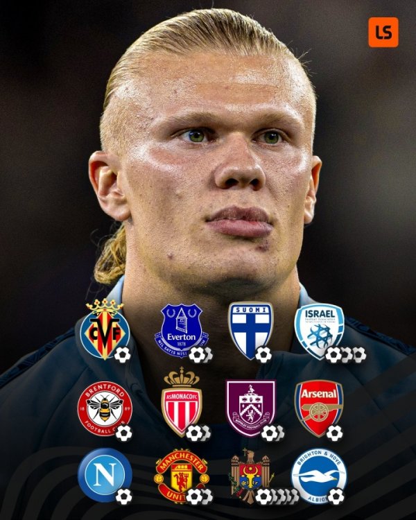 险些恐怖😱哈兰德连接12场破门共打入22球，场均已接近两球