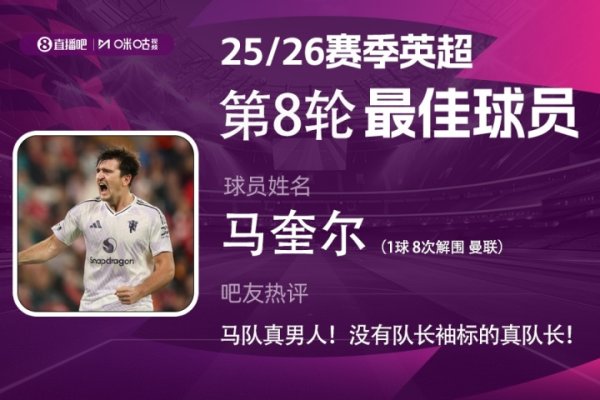 X咪咕体育|英超第8轮最好：马奎尔，吧友近15万投票选他！