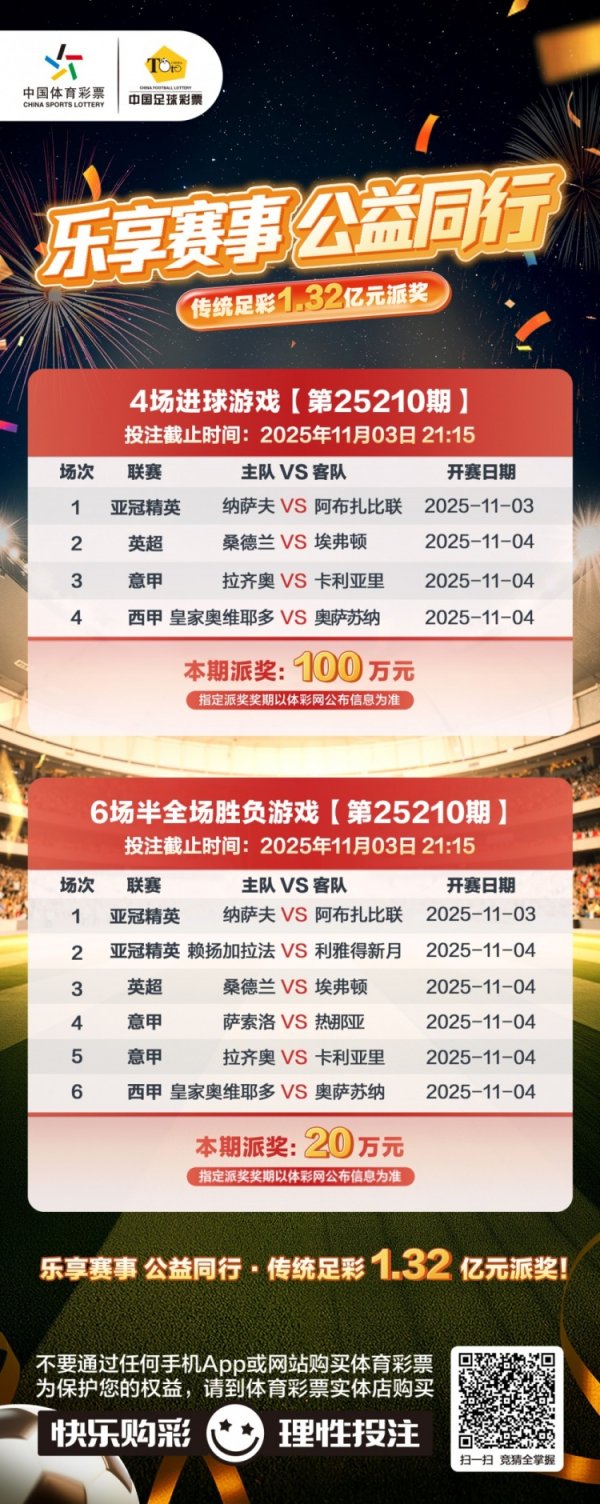 传足派奖奖期海报【第25210期】